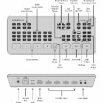 Blackmagic ATEM Mini Pro - Bàn trộn hình ảnh chuyên nghiệp cho livestream - Ảnh 2